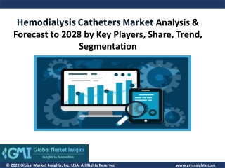 Hemodialysis Catheters Market Latest Trends and business outlook 2022 – 2028