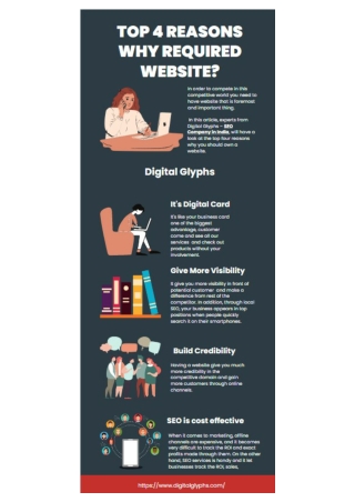 Top 4 Reasons why You required Website