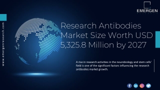 Research Antibodies Market Share, High Demand, Forecast 2027