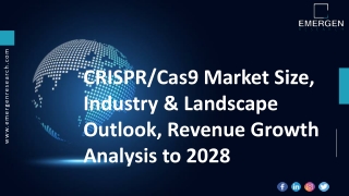 CRISPR Market