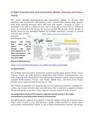 In-flight Entertainment and Connectivity Market Overview and Future Trends