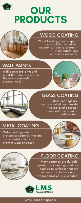 Best italian wood coating company