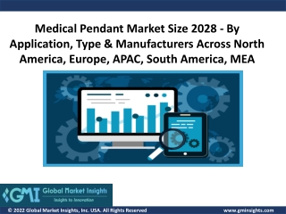 Medical Pendant Market Outlook, Strategies, Manufacturers, Countries, 2028