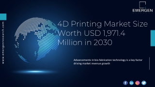 4D Printing Market Technology, Trends, Application, Forecast 2030