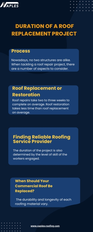 Duration Of A Roof Replacement Project | Naples Roofing