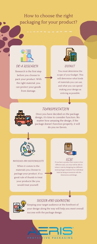 How to choose the right packaging for your product?