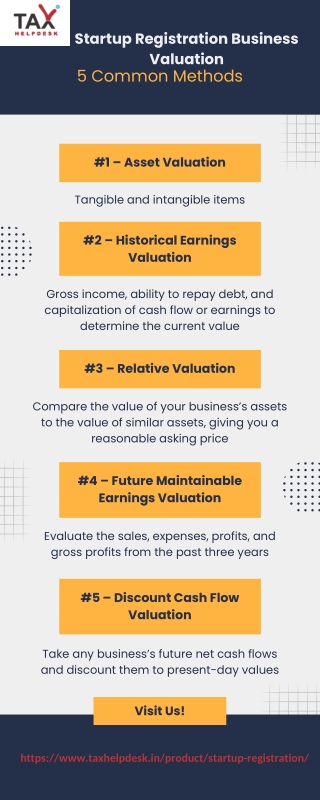 Startup Registration Business Valuation