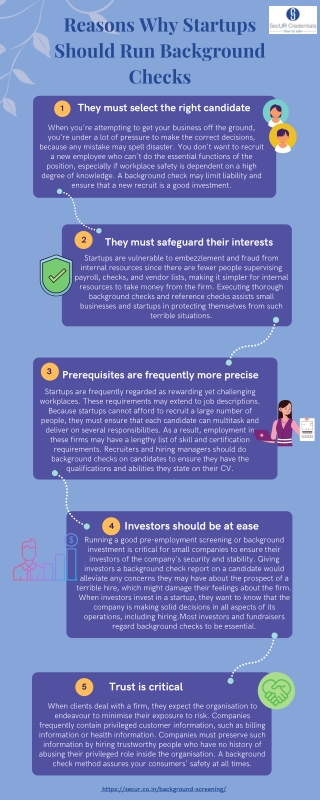 Reasons why startups should run background check.