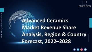 Advanced Ceramics Market