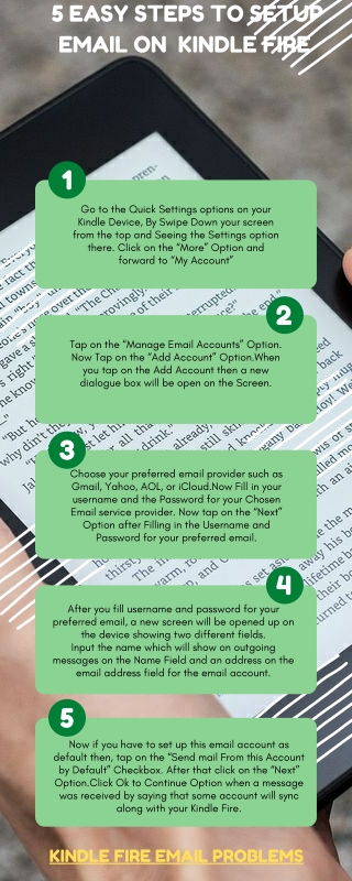 5 Easy Steps to Setup Email on Kindle Fire