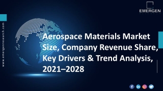 Aerospace Materials Market