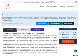 GaN Substrate Market Global Industry Analysis, Size, Share