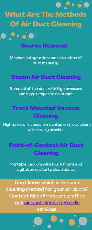 What Are The Methods Of Air Duct Cleaning?