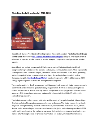 Global Antibody Drugs Market 2022-2028