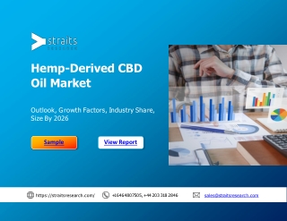 Hemp-Derived CBD Oil Market
