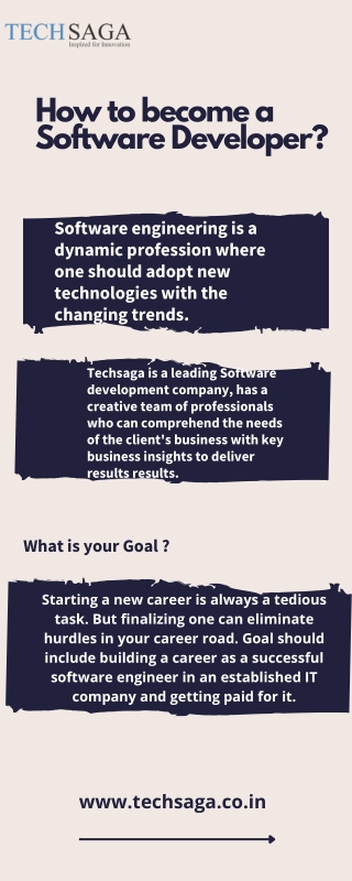 How to become a Software Developer