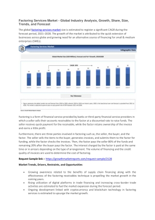 Factoring Services Market
