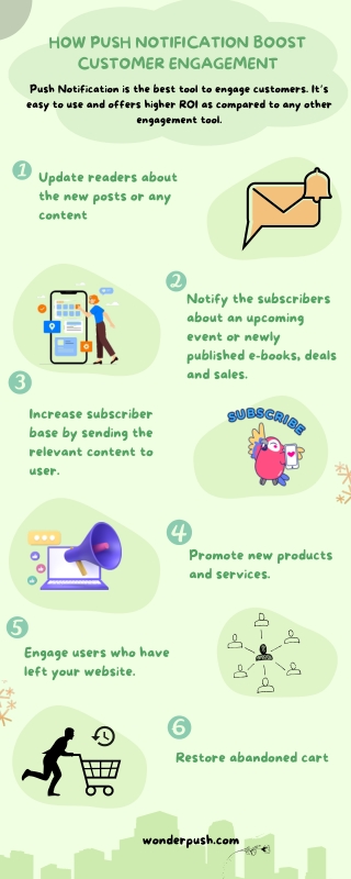 How To Use Push Notification To Boost Customer Engagement