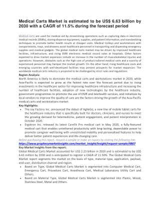 Medical Carts Market is estimated to be US