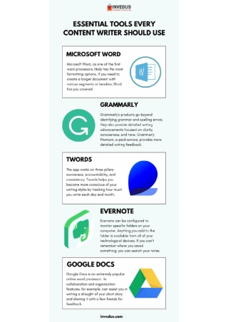 Essential Tools Every Content Writer Should Use