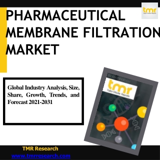 Pharmaceutical Membrane Filtration Market: Drivers and Restraints