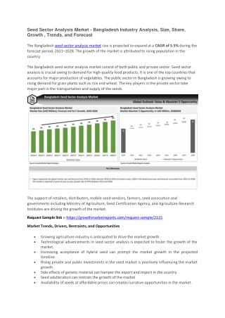 Seed Sector Analysis Market