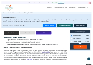 Drive-By-Wire Market Trends, and Forecast, 2021-2031