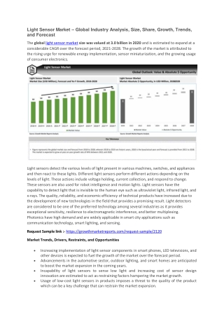 Light Sensor Market