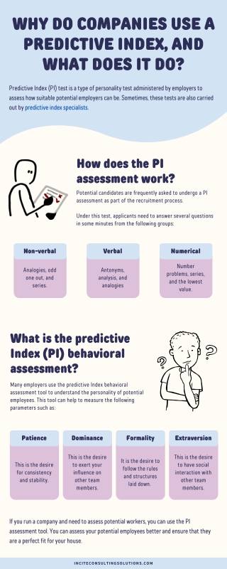 WHY DO COMPANIES USE A PREDICTIVE INDEX, AND WHAT DOES IT DO