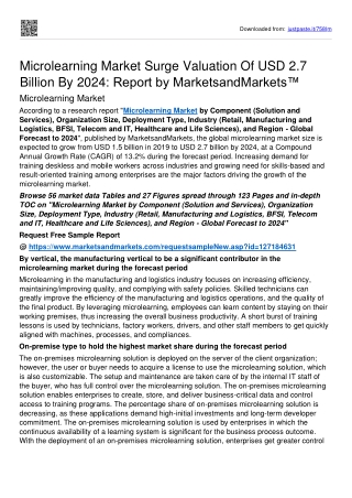 Microlearning Market Set for Rapid Growth Of USD 2.7 billion By 2024: MnM