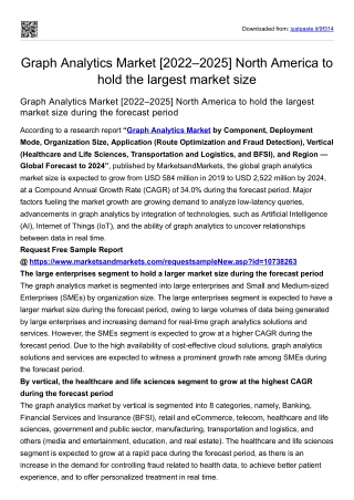 Graph Analytics Market [2022–2025]