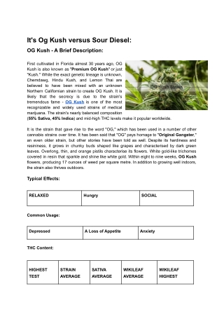 It's Og Kush versus Sour Diesel
