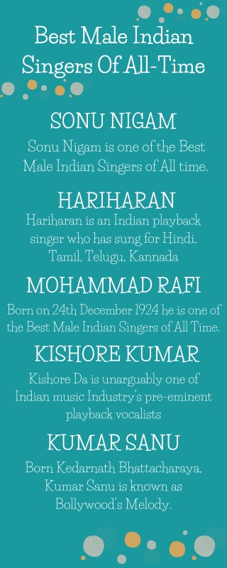 Best Male Indian Singers Of All-Time Info