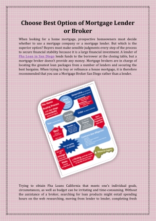 Choose Best Option of Mortgage Lender or Broker