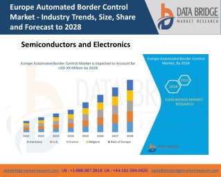 Europe Automated Border Control Market