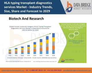 HLA typing transplant diagnostics services market