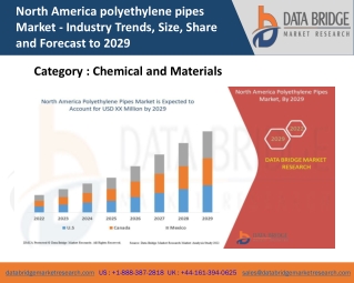 North America polyethylene pipes market