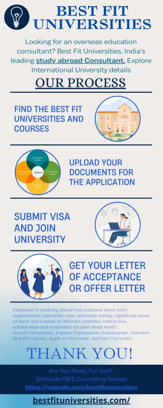 Best Fit Universities : Overseas Higher Education Consultant