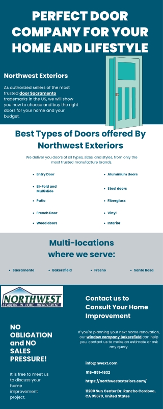 Perfect Doors for Your Home and Lifestyle