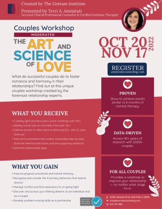 Chicago Based Anxiety Replaying Gottman Events