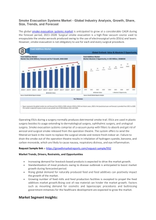 Smoke Evacuation Systems Market