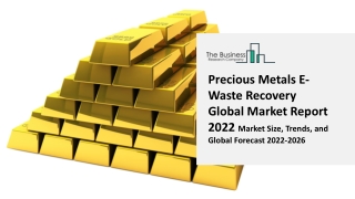 Precious Metals E-Waste Recovery Industry Outlook