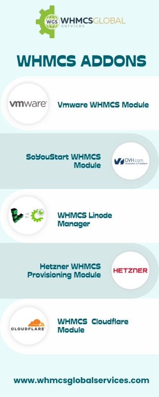 WHMCS ADDONS