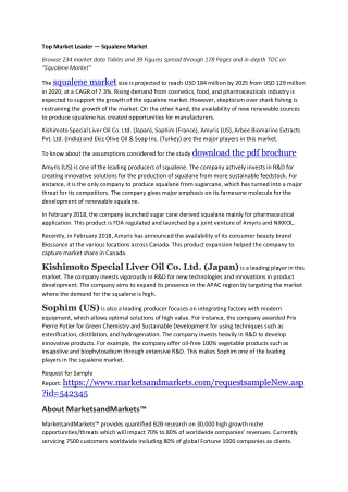 Squalene Market 27-06-2022