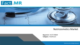 Nutricosmetics Market - Fact.MR