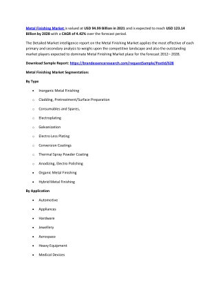 Metal Finishing Market