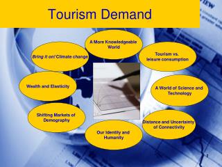 Tourism Demand
