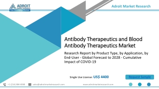 Antibody Therapeutics and Blood Antibody Therapeutics market