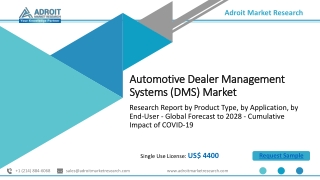 Automotive Dealer Management Systems (DMS) Market Business Growth, Analysis by