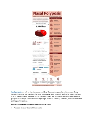 Nasal Polyposis - Market Insight, Epidemiology And Market Forecast - 2032